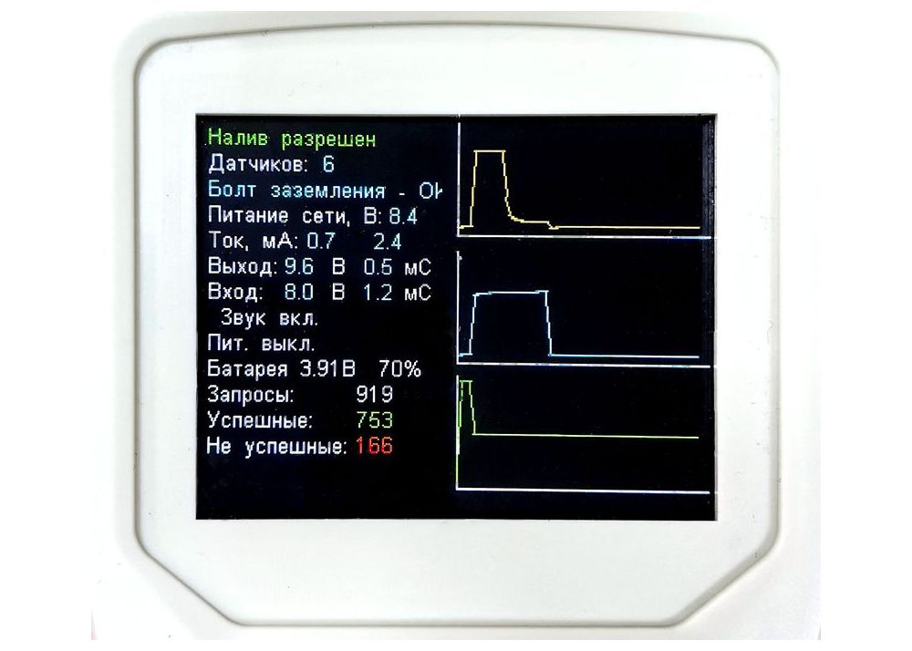 tspp3-grafik-800.jpg