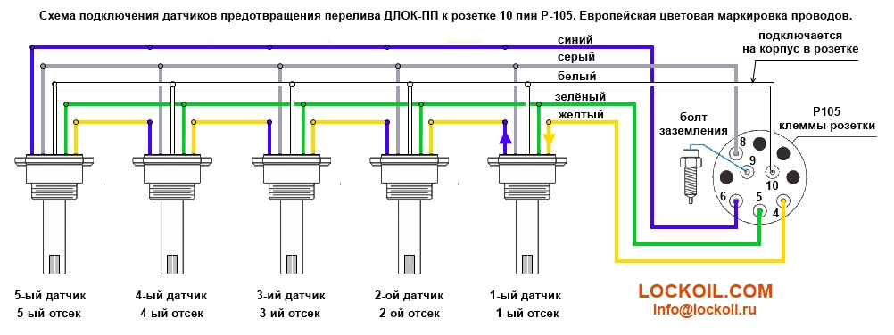 схема подключения датчика ДЛОК-ПП предотвращения перелива 